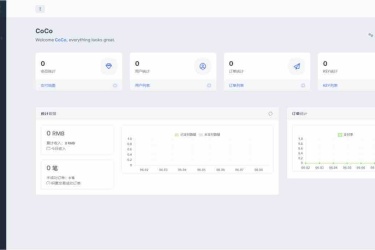 最新 AI GPT 系统商业版源码 全开源 首发