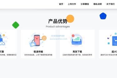 2023 新仿城通网盘源码