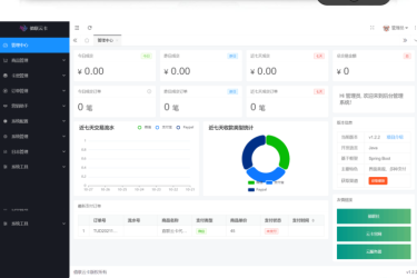 值联云卡自动售卡商业系统 v2.0.0